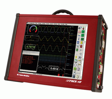 TMX Multi-channel High Speed Data