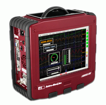DASH Multi-channel High Frequency